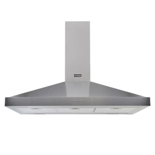 Stoves